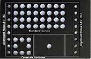 MicroQC A Plate (Active Unit+ Active Electronics) Base Feat: Absorbance, Microplate Reader Validation Test Quality Control- Tecan